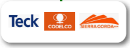 Teck · Codelco · Sierra Gorda
